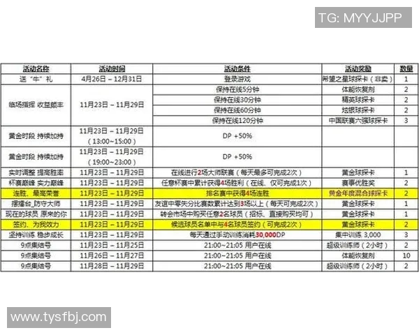 足球星限定礼盒究竟值不值得购买深入分析与推荐
